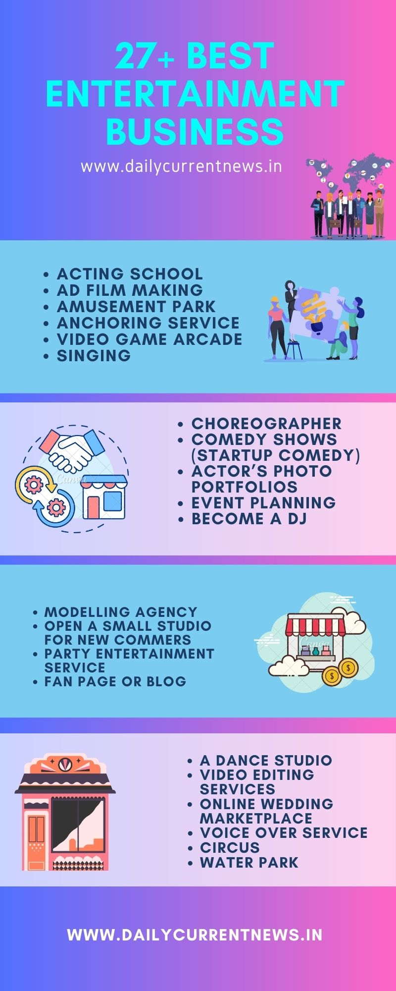 Best Entertainment Business Infographics
