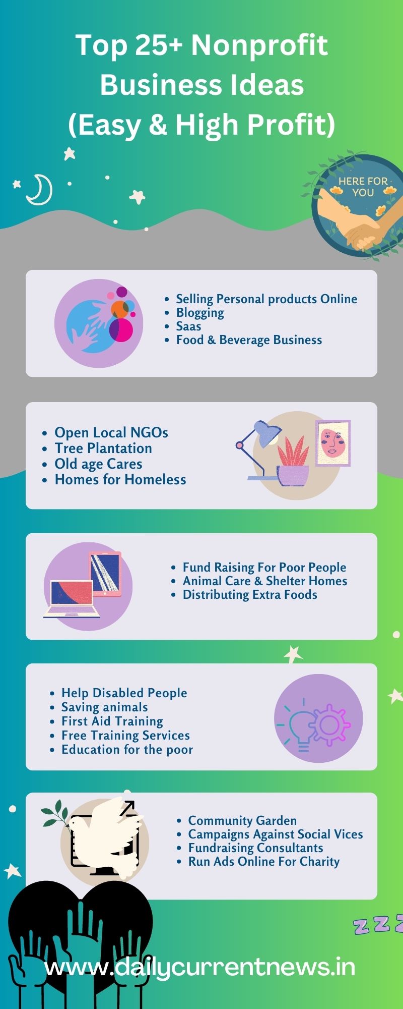 Non-Profit Business Ideas Infographics