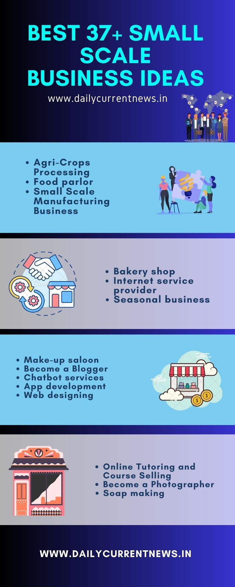 Small Scale Business Idea Infographics