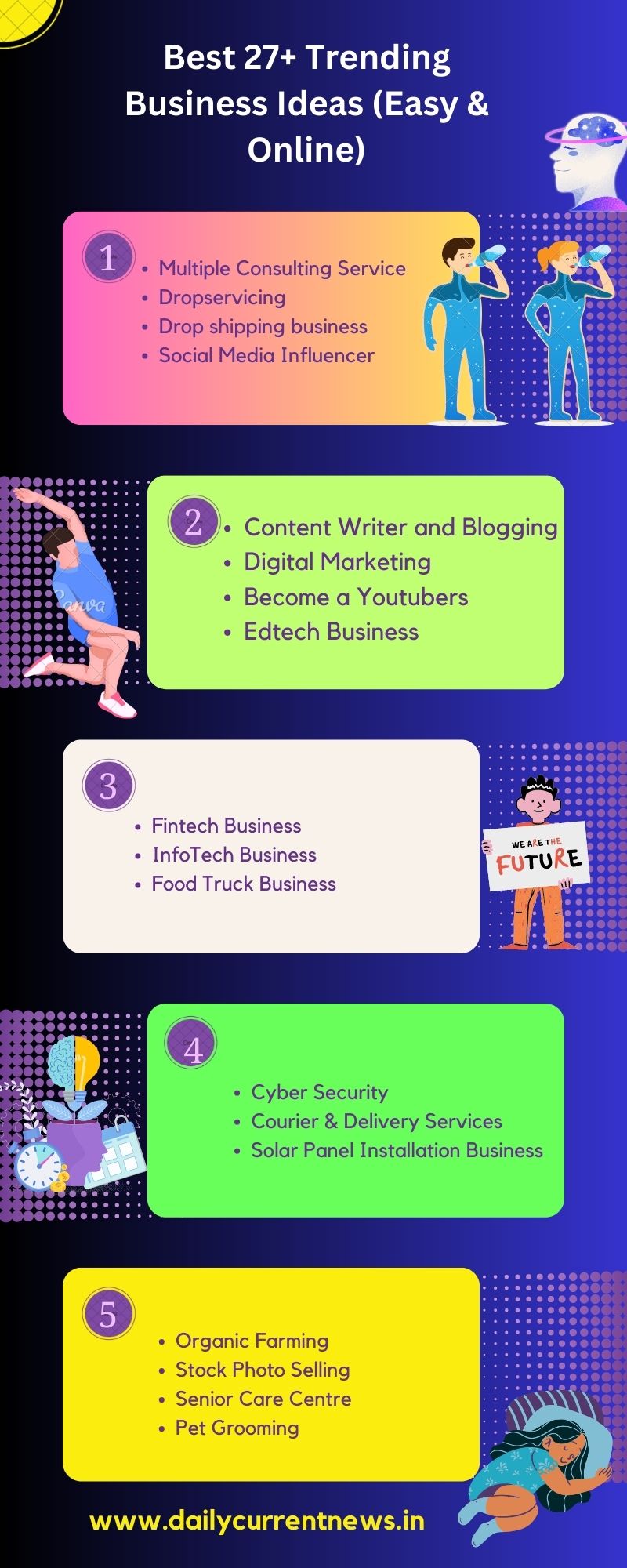 Trending Business Ideas Infographics