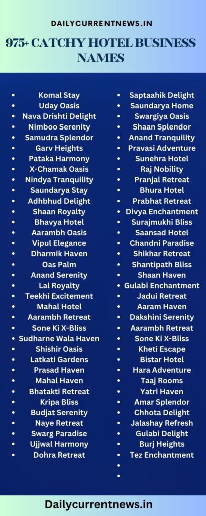 771 Best Hotel Name Ideas In India 2023 cool Unique Restaurant Names 771-best-hotel-name-ideas-in-india-2023-cool-unique-restaurant-names