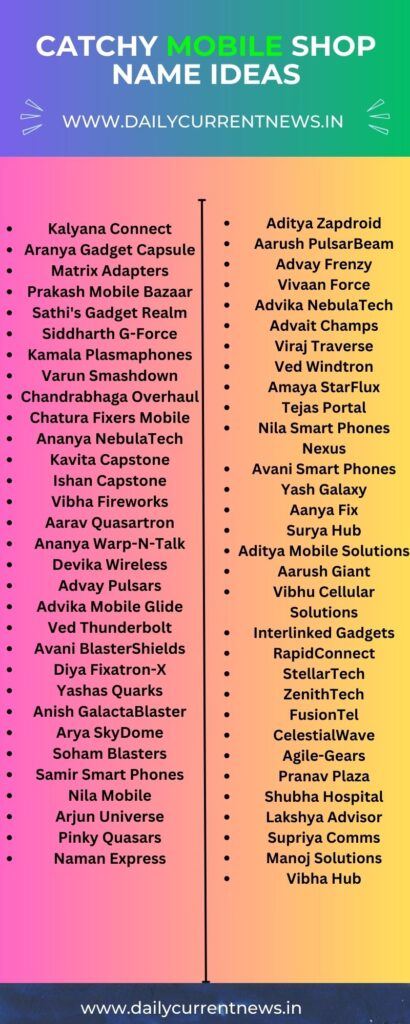 Mobile Shop Names Ideas List Infographics