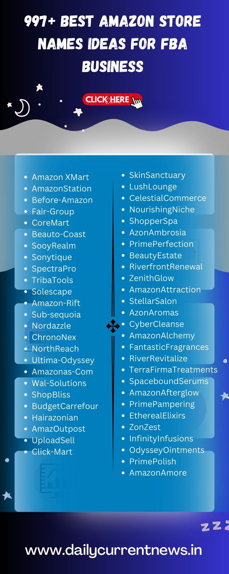 Amazon Store Names Infographics