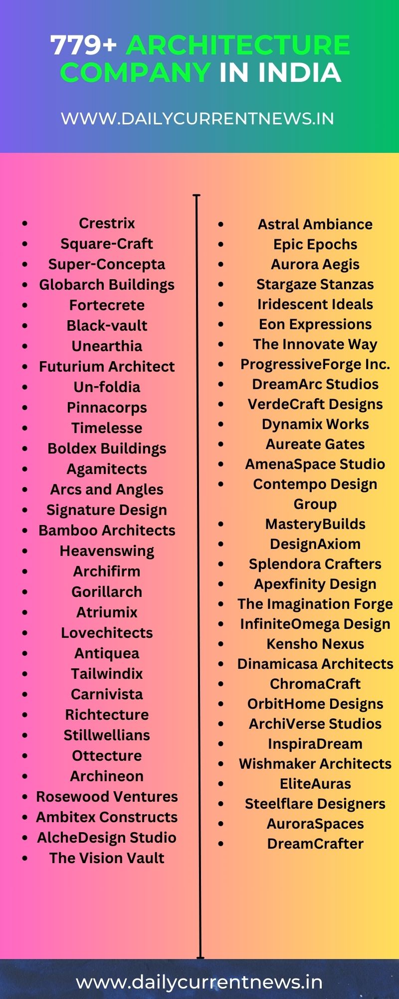 Architecture Company Names List