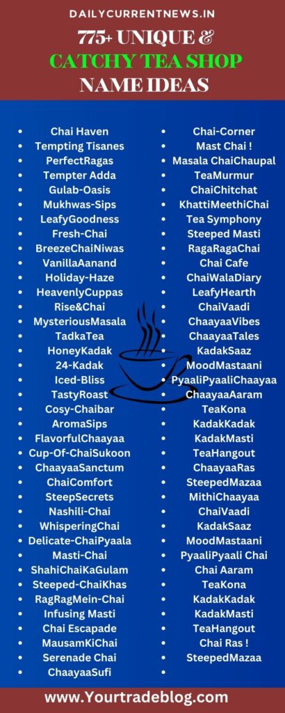 Best Tea Shop Names List