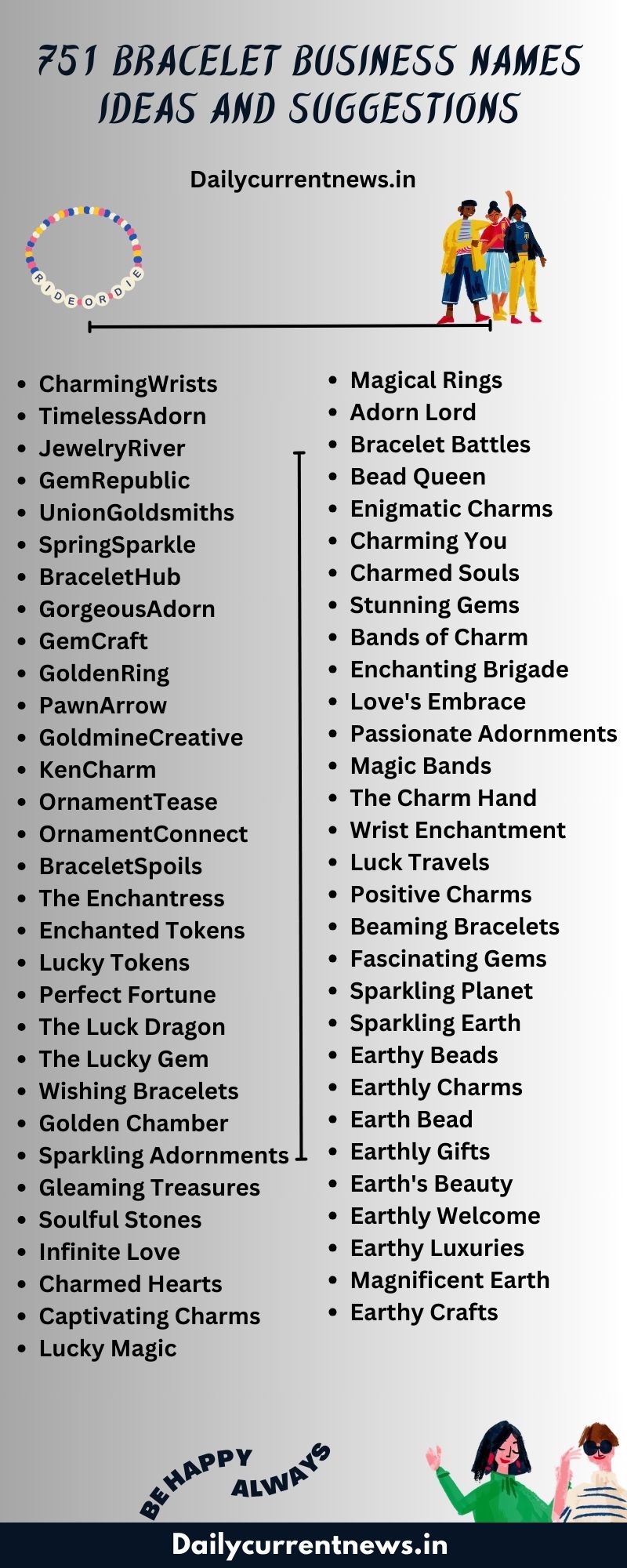 Jewelry Business Names Infographics