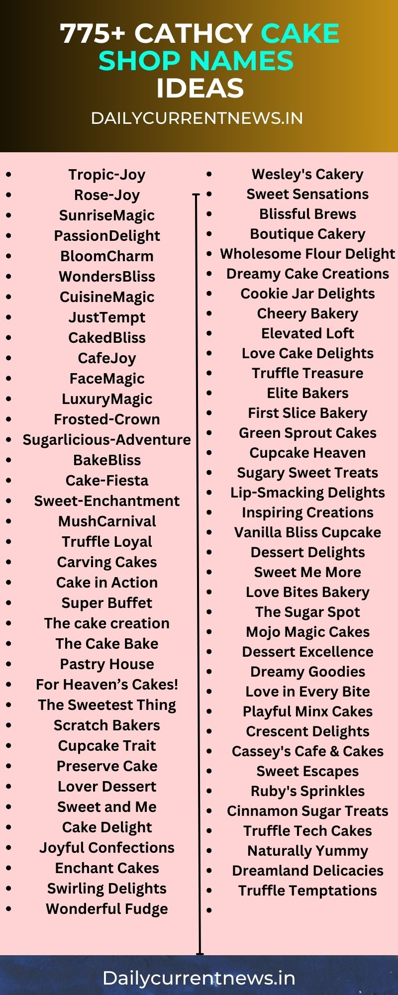 Cake Shop Names List Infographics