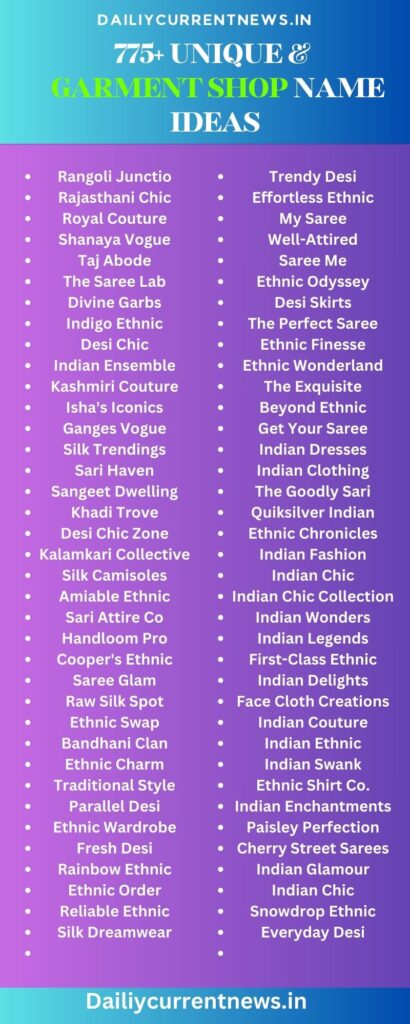 699+ Garment Shop Name Ideas in India (Cloth Store Names)