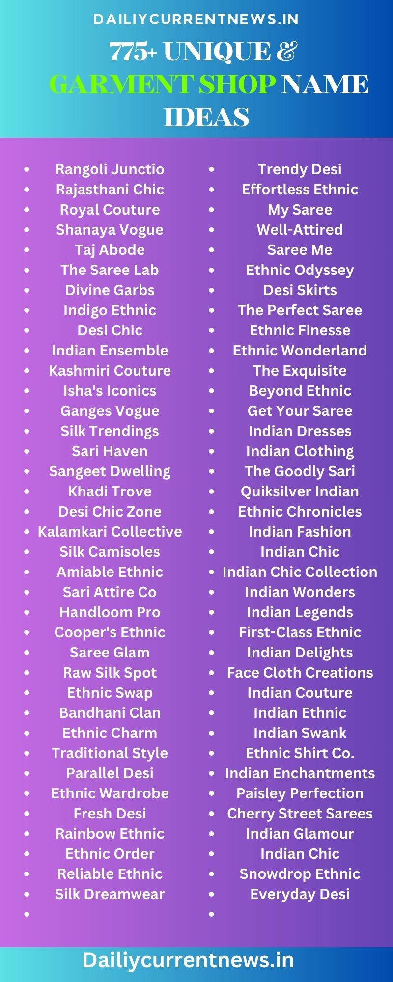 Best names 2025 for cloth shop