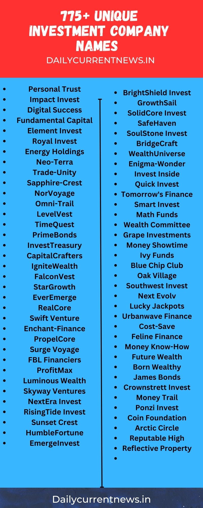 Investment Company Names List