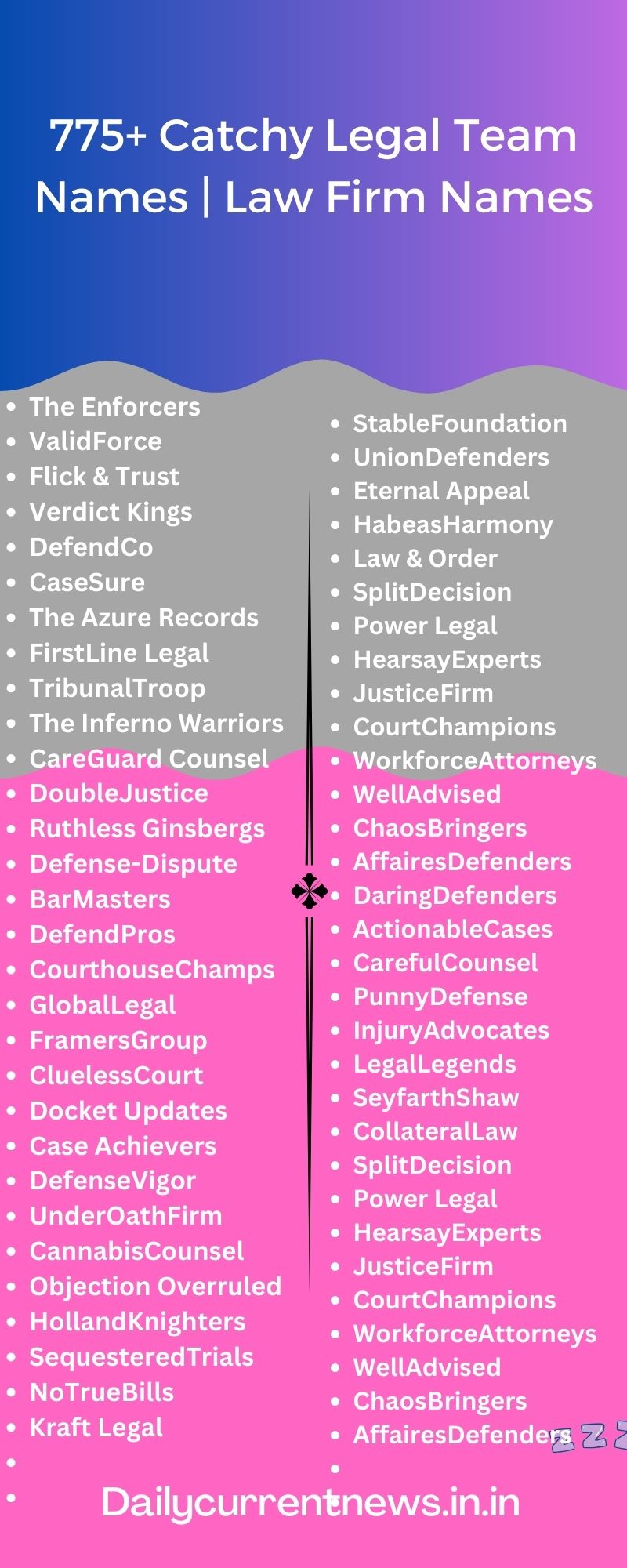 Law Firm Name Ideas Infographics