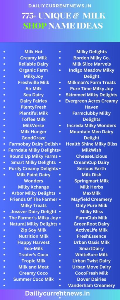 750-milk-shop-name-ideas-in-india-2023-milktea-name-ideas