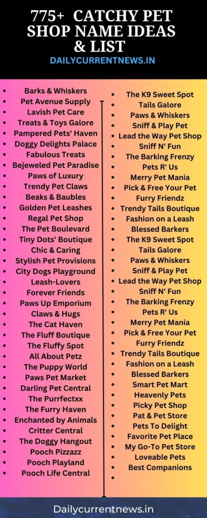 Unique Pet Shop Name Ideas