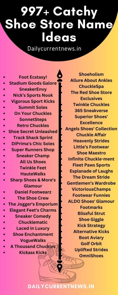 Footwear on sale shop names