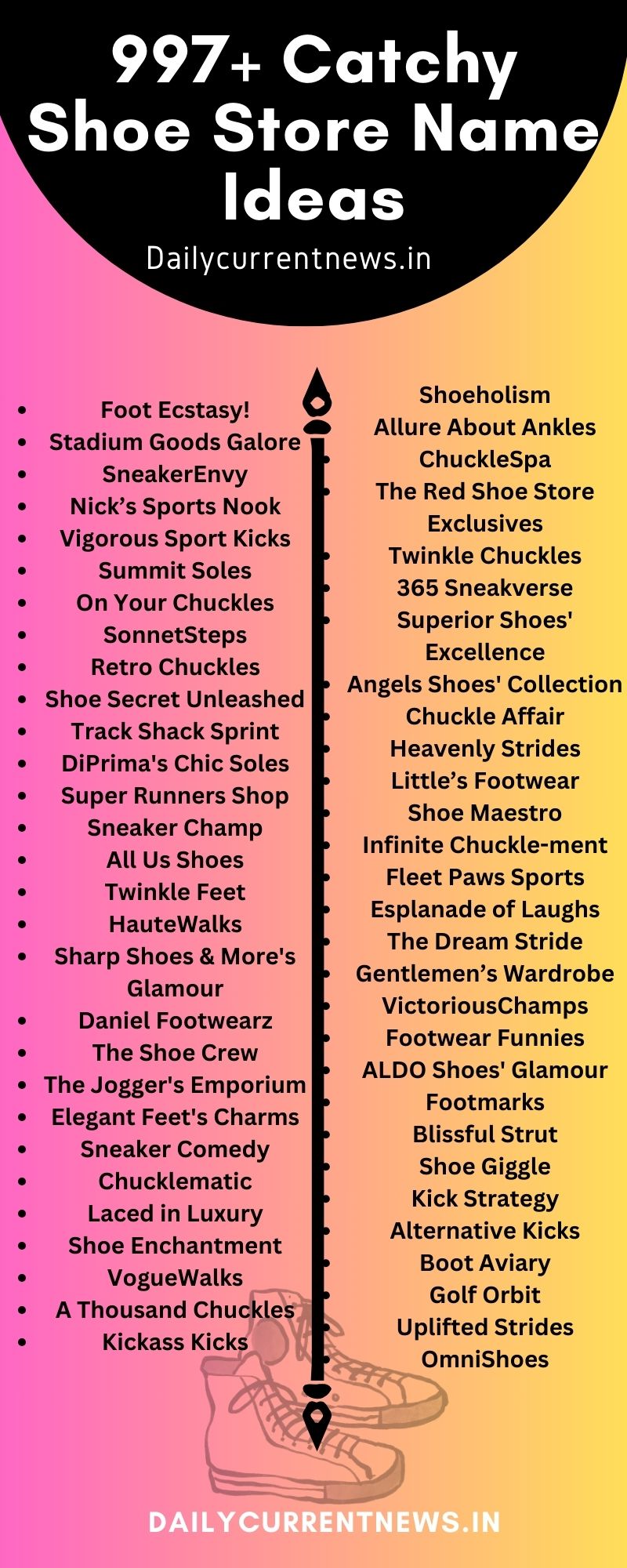 701+ Shoe Shop Names Ideas in India (Unique Shoes Company)