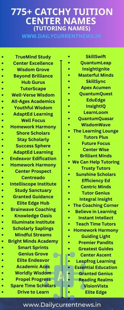 970+ Catchy Tuition Center Names (2023) Tutoring Business Name Ideas