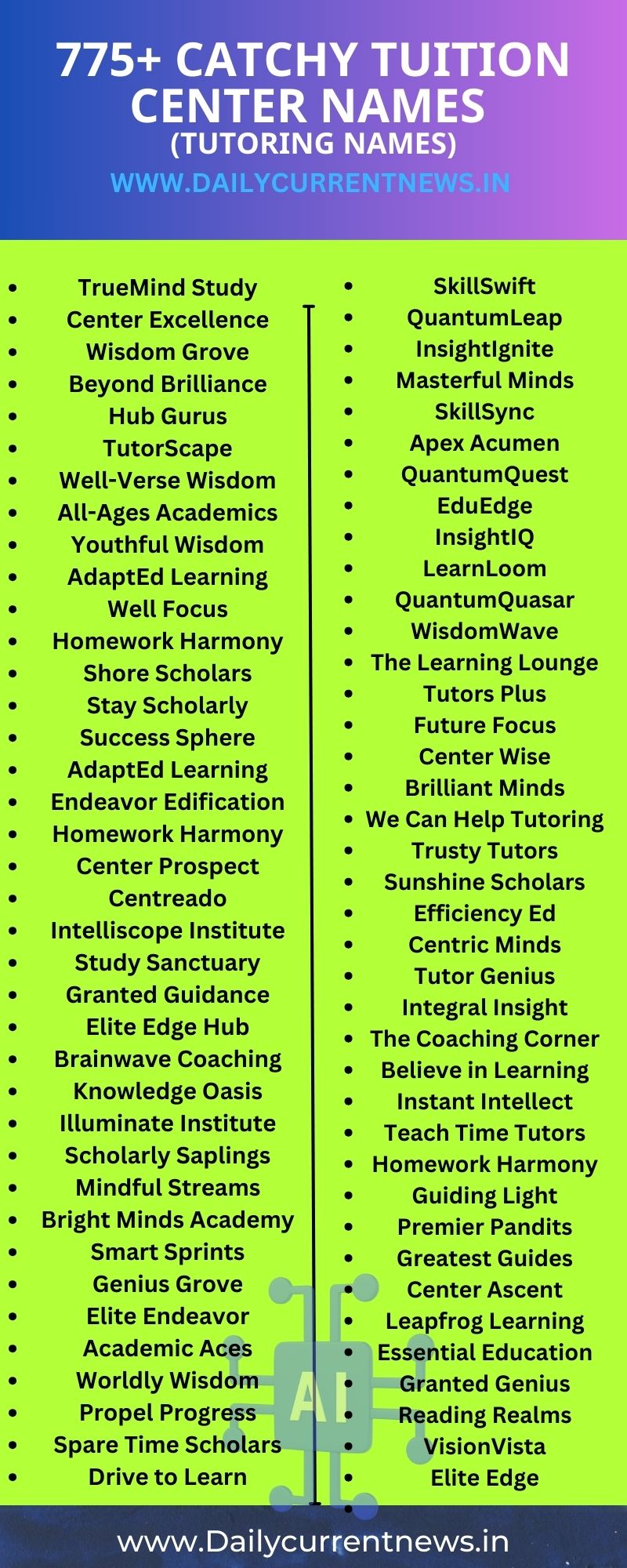 970+ Catchy Tuition Center Names (2023) Tutoring Business Name Ideas